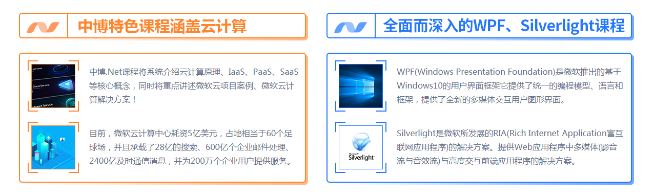 中博特色課程