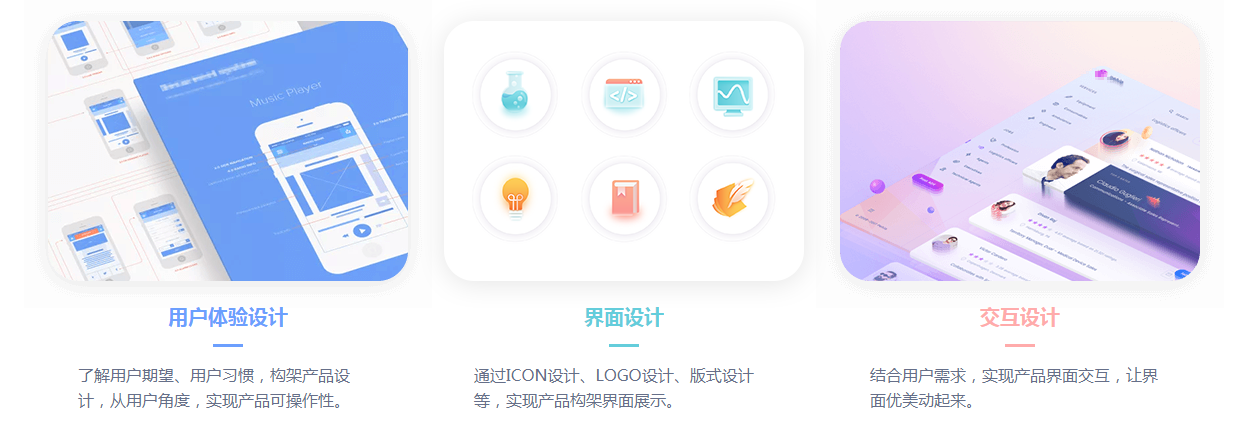 UI設計是什么