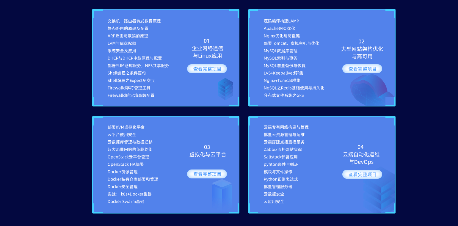 項目實戰教學