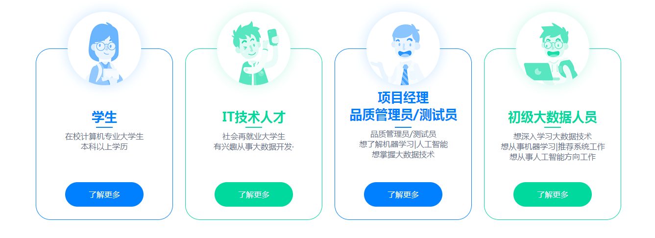 零基礎學習
